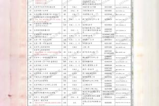 世体：巴萨欧战积分排名第12位，创球队近年来的新低